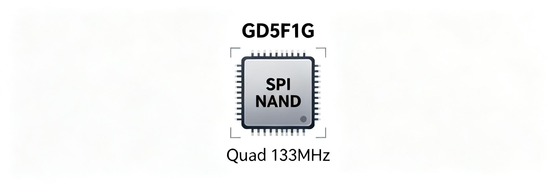 GD5F1GM7UEYIGR SPI NAND Performance Report: Key Specs
